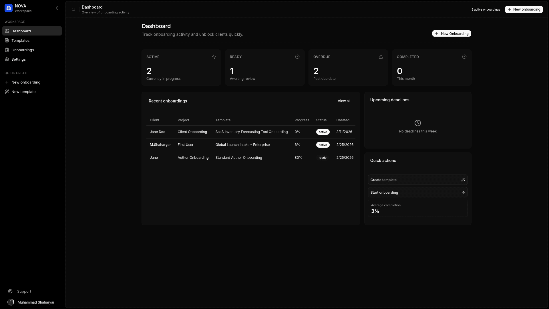 Kicklayer dashboard showing client onboarding progress and missing items